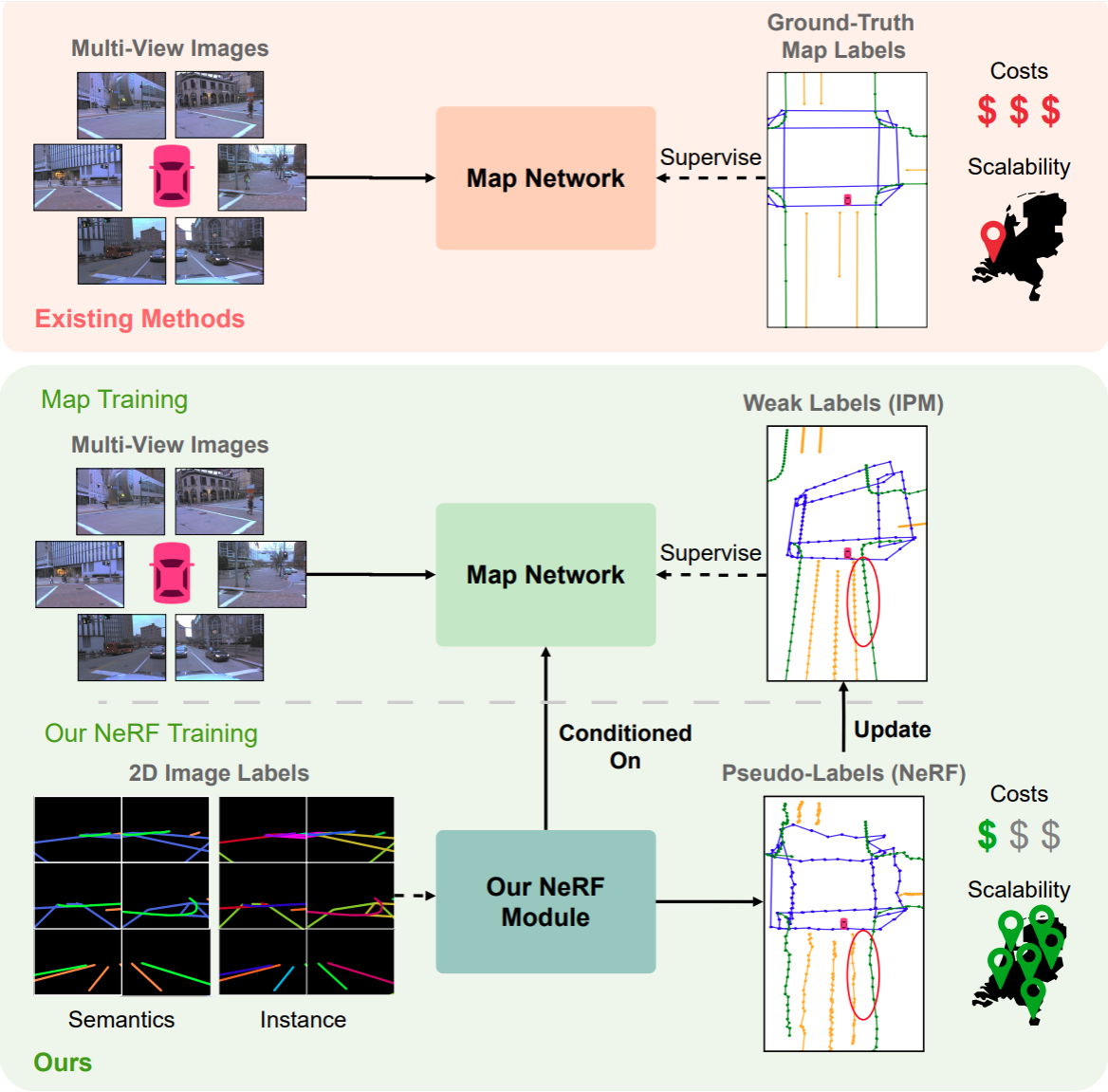 Seminar: MapRF: Weakly Supervised Online HD Map Construction with NeRF ...