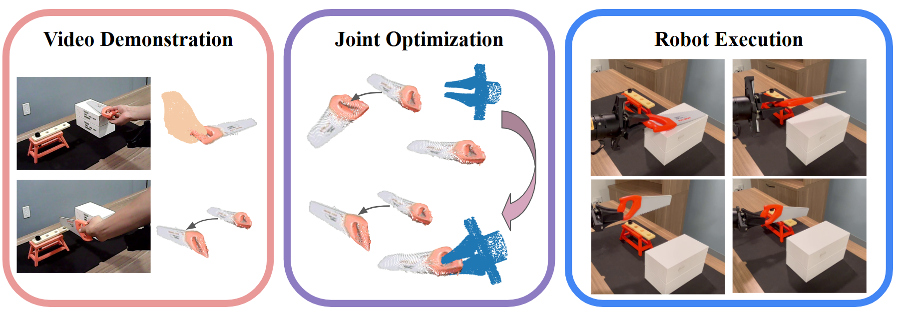 ACFR Papers at ICRA 2026 - Robotics Research at Sydney University